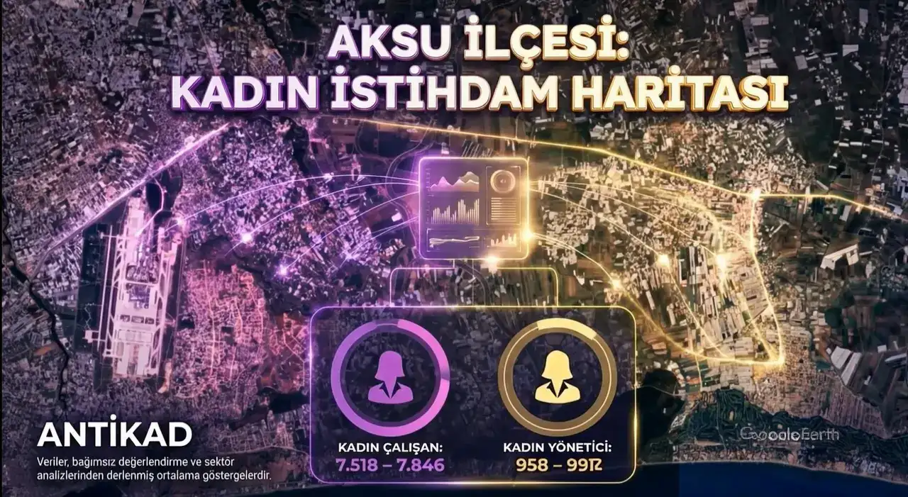 ANTİKAD'dan Antalya Kadın İstihdam Haritası 4